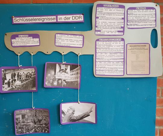 Wandzeitung zum Thema DDR